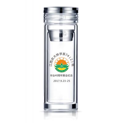 江西農(nóng)大畢業(yè)聚會(huì)留念